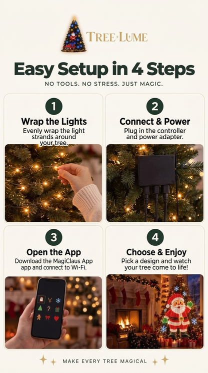 Smart Animated Christmas Tree Lights